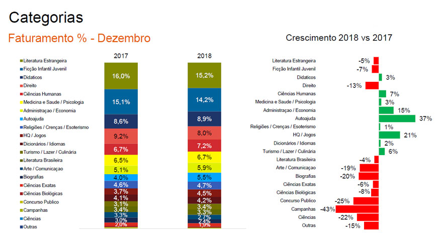nds_mercado2018