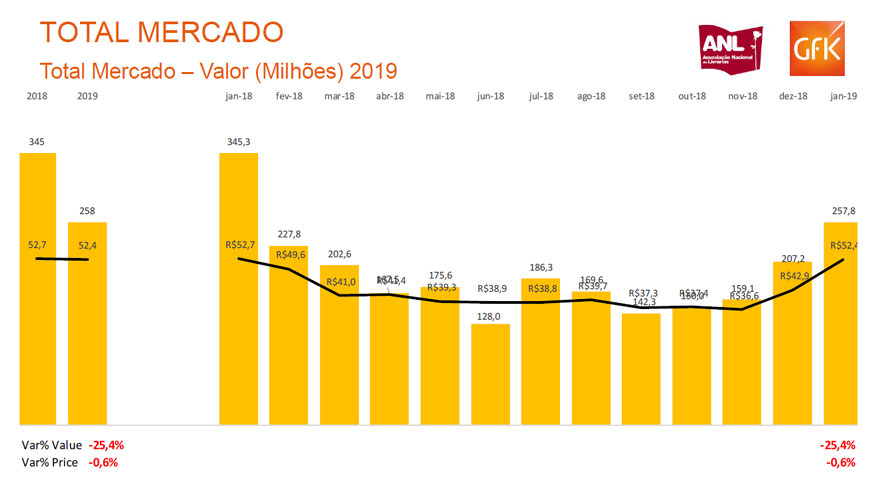 nds_mercado2019
