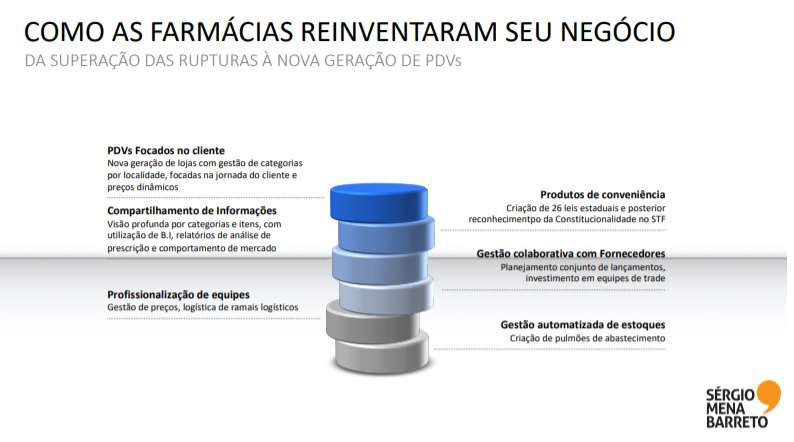 ABRAFARMA2